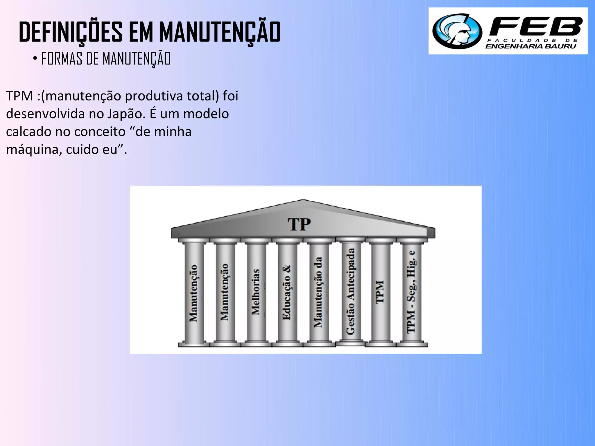 DEFINIÇÕES EM MANUTENÇÃO
    • FORMAS DE MANUTENÇÃO

TPM :(manutenção produtiva total) foi
desenvolvida no Japão. É um modelo
calcado no conceito “de minha
máquina, cuido eu”.
 
