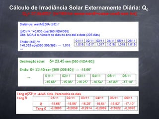 Cálculo de Irradiância Solar Externamente Diária: Q0
Q0= 37,6(d/D)² ·[π/180·hn·senø·senδ+cosø·cosδ·sen hn]
 