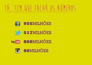 Bate papo e oficina sobre redes sociais - Uninorte 2012/2