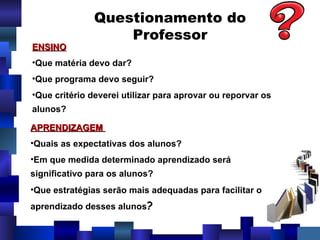 Questionamento do Professor ENSINO   Que matéria devo dar? Que programa devo seguir? Que critério deverei utilizar para aprovar ou reporvar os alunos? APRENDIZAGEM  Quais as expectativas dos alunos? Em que medida determinado aprendizado será significativo para os alunos? Que estratégias serão mais adequadas para facilitar o aprendizado desses alunos ? 