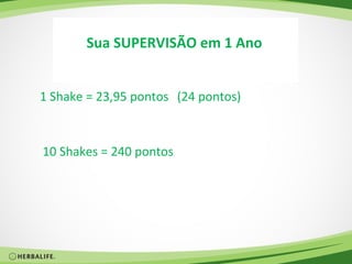 Sua SUPERVISÃO em 1 Ano


1 Shake = 23,95 pontos (24 pontos)



10 Shakes = 240 pontos
 