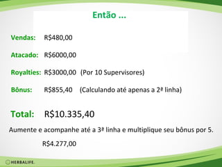 Então ...

Vendas:    R$480,00

Atacado: R$6000,00

Royalties: R$3000,00 (Por 10 Supervisores)

Bônus:     R$855,40 (Calculando até apenas a 2ª linha)


Total:     R$10.335,40
Aumente e acompanhe até a 3ª linha e multiplique seu bônus por 5.
          R$4.277,00
 