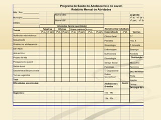 Mês / Ano: _____________
Nome UBS: Legenda:
Município:______________ nº at. - nº de atendimentos
Nome USF: nº part. - nº de participantes
DIRES:________________
nº at. nº part. nº at. nº part. nº at. nº part. nº at. nº part. Especialidade nº at.
Violência e não-violência Clinico Geral DT
Sexualidade Pediatria Hep. B
Gravidez na adolescencia Ginecologia F. Amarela
DST/AIDS Enfermagem Sarampo
Auto-estima Nutricionista Rubéola
Projeto de vida Odontologia
Protagonismo juvenil Serviço Social Masculino
Saúde bucal Psicologia Feminino
Caracteristicas bio-psico-social T. Ocupacional
Temas sugeridos Pilula
Total Injeção
Outros:
Destaque do mês
Sugestões:
Dificuldades encontradas:
Outros
(especificar):
Palestras Oficinas
Adolescentes
Grávidas
Quant.
Dist. de métodos contraceptivos
Distribuição de preservativos
Atividades Gerais (quantidade)
Atendimentos IndividuaisGrupos regulares O utro s :
Programa de Saúde do Adolescente e do Jovem
Relatório Mensal de Atividades
Temas
Vacinas
Imunização
10a - 14a
15a - 20a
 