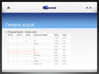 Cenário actual
 Popularidade – tiobe.com
 