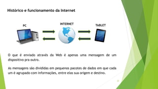 23
Histórico e funcionamento da Internet
PC TABLETINTERNET
O que é enviado através da Web é apenas uma mensagem de um
dispositivo pra outro.
As mensagens são divididas em pequenos pacotes de dados em que cada
um é agrupado com informações, entre elas sua origem e destino.
 