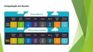 64
Computação em Nuvem
 