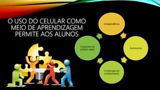 O USO DO CELULAR COMO
MEIO DE APRENDIZAGEM
PERMITE AOS ALUNOS
Independência
Autonomia
Construção do
conhecimento
Coautores do
próprio saber
 