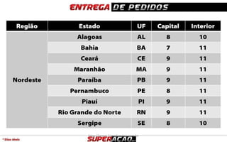 http://www.1rendaextra.com.br 