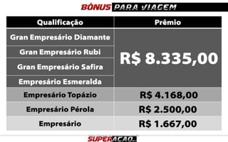 http://www.1rendaextra.com.br 