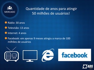 Quantidade de anos para atingir
50 milhões de usuários!
Rádio: 30 anos
Televisão: 13 anos
Internet: 4 anos
Facebook: em apenas 9 meses atingiu a marca de 100
milhões de usuários
MERCADO
 