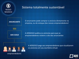 Sistema totalmente sustentável
ANUNCIANTE
NOSSO
NEGÓCIO
$$$
ADS GOLD
empreendedores
O anunciante pode comprar o anúncio diretamente na
empresa, ou do estoque dos nossos empreendedores!
A ADSGOLD publica os anúncios para que os
empreendedores visitem o site dos anunciantes
A ADSGOLD paga aos empreendedores que visualizarem
os anúncios em seu escritório virtual.
 