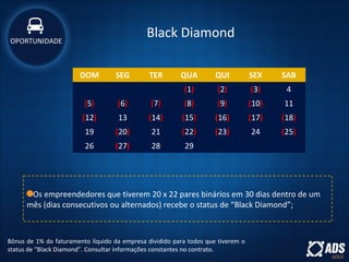 DOM SEG TER QUA QUI SEX SAB
((1)) ((2)) ((3)) 4
((5)) ((6)) ((7)) ((8)) ((9)) ((10)) 11
((12)) 13 ((14)) ((15)) ((16)) ((17)) ((18))
19 ((20)) 21 ((22)) ((23)) 24 ((25))
26 ((27)) 28 29
Os empreendedores que tiverem 20 x 22 pares binários em 30 dias dentro de um
mês (dias consecutivos ou alternados) recebe o status de “Black Diamond”;
Bônus de 1% do faturamento líquido da empresa dividido para todos que tiverem o
status de “Black Diamond”. Consultar informações constantes no contrato.
Black DiamondOPORTUNIDADE
 