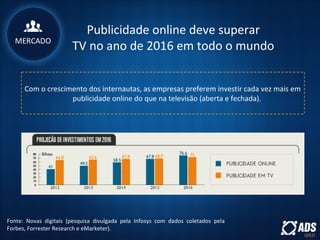 Publicidade online deve superar
TV no ano de 2016 em todo o mundo
Com o crescimento dos internautas, as empresas preferem investir cada vez mais em
publicidade online do que na televisão (aberta e fechada).
Fonte: Novas digitais (pesquisa divulgada pela Infosys com dados coletados pela
Forbes, Forrester Research e eMarketer).
MERCADO
 
