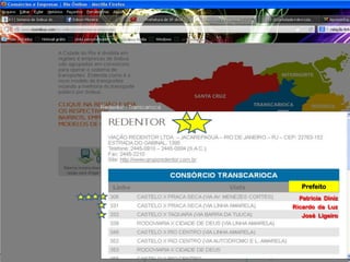 Prefeito
Patricia Diniz

Ricardo da Luz
José Ligeiro

 