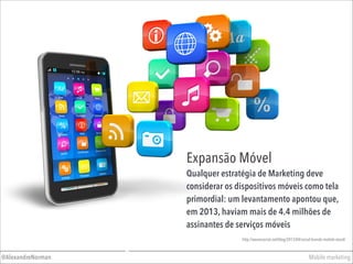 Mobile marketing@AlexandreNorman
Expansão Móvel
Qualquer estratégia de Marketing deve
considerar os dispositivos móveis como tela
primordial: um levantamento apontou que,
em 2013, haviam mais de 4.4 milhões de
assinantes de serviços móveis
http://wearesocial.net/blog/2013/04/social-brands-mobile-stand/
 