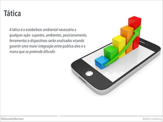 Tática
Mobile marketing@AlexandreNorman
A tática é o estabelecer ambiental necessário a
qualquer ação: suportes, ambientes, posicionamento,
ferramentas e dispositivos serão analisados visando
garantir uma maior integração entre público-alvo e a
marca que se pretende difundir.
 