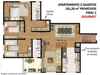 Espaço
Closet

APARTAMENTO 3 QUARTOS
101,28 m² PRIVATIVOS
FINAL 1
GOURMET

Churrasqueira
integrada
(à carvão)

Imagens meramente ilustrativas

 