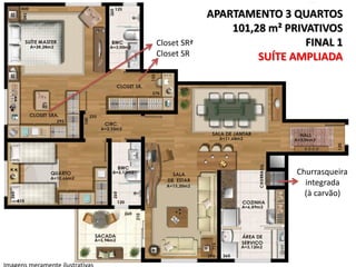 Closet SRª
Closet SR

APARTAMENTO 3 QUARTOS
101,28 m² PRIVATIVOS
FINAL 1
SUÍTE AMPLIADA

Churrasqueira
integrada
(à carvão)

 