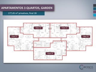 APARTAMENTOS 3 QUARTOS, GARDEN
177,45 m² privativos, final 1B

 