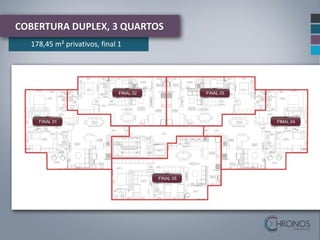 COBERTURA DUPLEX, 3 QUARTOS
178,45 m² privativos, final 1

 