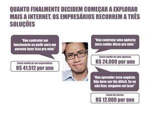 QUANTO FINALMENTE DECIDEM COMEÇAR A EXPLORAR
MAIS A INTERNET, OS EMPRESÁRIOS RECORREM A TRÊS
SOLUÇÕES
“Vou contratar um
funcionário ou pedir para um
parente fazer isso pra mim”

“Vou contratar uma agência
para cuidar disso pra mim.”

Custo médio de uma agência:
Custo médio de um especialista:

R$ 24.000 por ano

R$ 41.512 por ano
“Vou aprender esse negócio.
Não deve ser tão difícil. Se eu
não fizer, ninguém vai fazer”
Custo de cursos

R$ 12.000 por ano

 