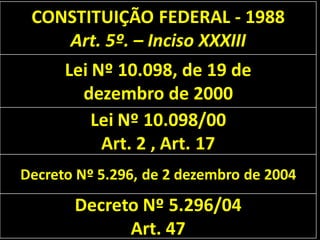 CONSTITUIÇÃO FEDERAL - 1988
Art. 5º. – Inciso XXXIII
Lei Nº 10.098, de 19 de
dezembro de 2000
Lei Nº 10.098/00
Art. 2 , Art. 17
Decreto Nº 5.296, de 2 dezembro de 2004
Decreto Nº 5.296/04
Art. 47
 