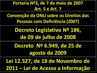 Portaria Nº3, de 7 de maio de 2007
Art. 5 e Art. 7
Convenção da ONU sobre os Direitos das
Pessoas com Deficiência (2007)
Decreto Legislativo Nº 186,
de 09 de julho de 2008
Decreto Nº 6.949, de 25 de
agosto de 2009
Lei 12.527, de 18 de Novembro de
2011 – Lei de Acesso a Informação
 
