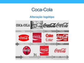 Coca-Cola
Alteração logótipo
 