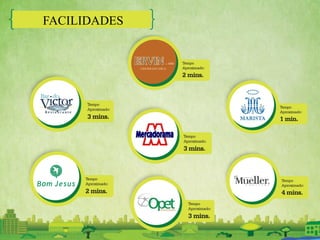 FACILIDADES
 