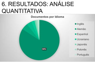 6. RESULTADOS: ANÁLISE
QUANTITATIVA
84%
Documentos por Idioma
Inglês
Alemão
Espanhol
Ucraniano
Japonês
Polonês
Português
 