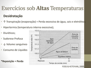 Exercícios sob Altas Temperaturas
Desidratação
• ↑ Transpiração (evaporação) = Perda excessiva de água, sais e eletrólitos;
• Hipertermia (temperatura interna excessiva);
• Diuréticos;
• Sudorese Profusa

• ↓ Volume sanguíneo
• Consumo de Líquidos

*Reposição = Perda
FOSS & KETEYIAN, 2000

 