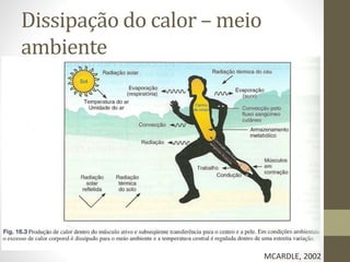 Dissipação do calor – meio
ambiente

MCARDLE, 2002

 
