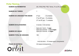 Ficha Técnica
NUMERO DE PAVIMENTOS

28 ( 3ºSS,2ºSS,1ºSS, Térreo, 2º ao 25º pavto tipo)

NUMERO DE TORRES

1

NUMERO DE UNIDADES POR ANDAR

2º pav.

- 6 unidades

3º ao 20º pav. - 8 unidades
21º ao 25º pav. - 7 unidades
NUMERO DE ELEVADORES

2 sociais + 2 de serviço

NUMERO DE VAGAS

Aptos de 1 dorm - 1 vaga
Aptos de 2 dormts – 1 ou 2 vagas
Aptos de 3 dormts – 2 vagas

NUMERO TOTAL DE UNIDADES

185

Início da obra – 10 meses após o lançamento
PRAZO DE ENTREGA

32 meses do lançamento

 