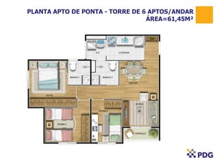 PLANTA APTO DE PONTA - TORRE DE 6 APTOS/ANDAR
ÁREA=61,45M²

 