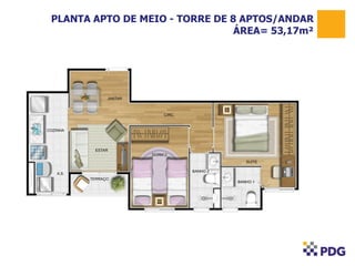 PLANTA APTO DE MEIO - TORRE DE 8 APTOS/ANDAR
ÁREA= 53,17m²

 