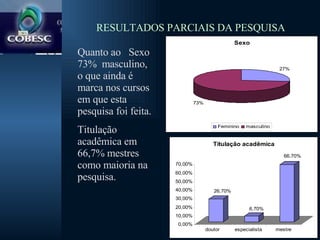 RESULTADOS PARCIAIS DA PESQUISA Quanto ao  Sexo  73%  masculino, o que ainda é marca nos cursos em que esta pesquisa foi feita.  Titulação acadêmica em 66,7% mestres como maioria na pesquisa.  