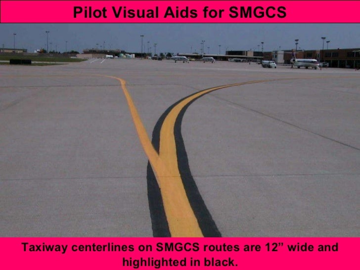 ILS CAT II AND LOW VISIBILITY PROCEDURES