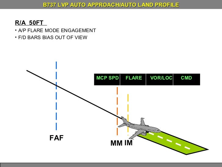 ILS CAT II AND LOW VISIBILITY PROCEDURES