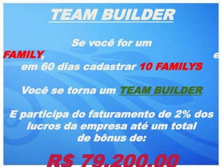 TEAM BUILDER
           Se você for um
FAMILY,                              e
   em 60 dias cadastrar 10 FAMILYS

   Você se torna um TEAM BUILDER

 E participa do faturamento de 2% dos
    lucros da empresa até um total
              de bônus de:
 