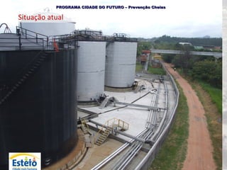 PROGRAMA CIDADE DO FUTURO – Prevenção Cheias

Situação atual
 