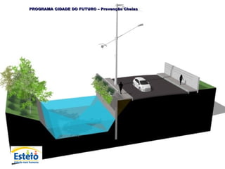 PROGRAMA CIDADE DO FUTURO – Prevenção Cheias
 