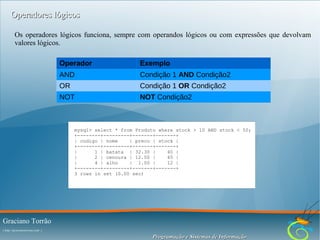 Operadores lógicos
Os operadores lógicos funciona, sempre com operandos lógicos ou com expressões que devolvam
valores lógicos.
Operador

Exemplo

AND

Condição 1 AND Condição2

OR

Condição 1 OR Condição2

NOT

NOT Condição2

mysql> select * from Produto where stock > 10 AND stock < 50;
+--------+---------+-------+-------+
| codigo | nome
| preco | stock |
+--------+---------+-------+-------+
|
1 | batata | 32.30 |
40 |
|
2 | cenoura | 12.00 |
45 |
|
4 | alho
| 1.00 |
12 |
+--------+---------+-------+-------+
3 rows in set (0.00 sec)

Graciano Torrão
( http://gracianotorrao.com )

Programação e Sistemas de Informação

 