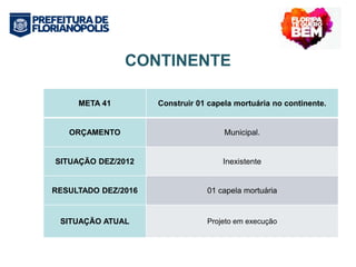 CONTINENTE 
META 41 Construir 01 capela mortuária no continente. 
ORÇAMENTO Municipal. 
SITUAÇÃO DEZ/2012 Inexistente 
RESULTADO DEZ/2016 01 capela mortuária 
SITUAÇÃO ATUAL Projeto em execução 
 