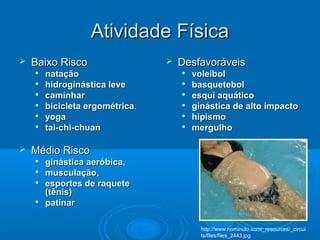 Atividade FísicaAtividade Física
 Baixo RiscoBaixo Risco

nataçãonatação

hidroginástica levehidroginástica leve

caminharcaminhar

bicicleta ergométricabicicleta ergométrica..

yogayoga

tai-chi-chuantai-chi-chuan
 Médio RiscoMédio Risco

ginástica aeróbica,ginástica aeróbica,

musculação,musculação,

esportes de raqueteesportes de raquete
(tênis)(tênis)

patinarpatinar
 DesfavoráveisDesfavoráveis

voleibolvoleibol

basquetebolbasquetebol

esqui aquáticoesqui aquático

ginástica de alto impactoginástica de alto impacto

hipismohipismo

mergulhomergulho
http://www.nominuto.com/_resources/_circui
ts/files/files_2443.jpg
 