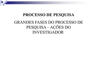 PROCESSO DE PESQUISA
GRANDES FASES DO PROCESSO DE
PESQUISA – AÇÕES DO
INVESTIGADOR
 