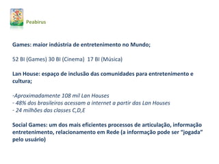 Games: maior indústria de entretenimento no Mundo;
52 BI (Games) 30 BI (Cinema) 17 BI (Música)
Lan House: espaço de inclusão das comunidades para entretenimento e
cultura;
-Aproximadamente 108 mil Lan Houses
- 48% dos brasileiros acessam a internet a partir das Lan Houses
- 24 milhões das classes C,D,E
Social Games: um dos mais eficientes processos de articulação, informação
entretenimento, relacionamento em Rede (a informação pode ser “jogada”
pelo usuário)
Peabirus
 