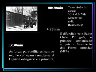 00:20min      Transmissão da
                                          canção
                                          “Grândola Vila
                                          Morena” na
                                          rádio
                                          Renascença!
                           4:20min
                                     É difundido pelo Rádio
                                     Clube Português, o
                                     primeiro comunicado
13:30min                             ao país do Movimento
                                     das Forças Armadas
As forças para-militares leais ao    (MFA).
regime, começam a render-se. A
Legião Portuguesa é a primeira.
 