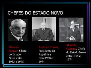 CHEFES DO ESTADO NOVO




                                  Marcelo
Oliveira         Américo Tomás,   Caetano, Chefe
Salazar, Chefe   Presidente da    do Estado Novo
do Estado        República        entre1968 e
Novo entre       entre1958 e      1974
1933 e 1968      1974
 