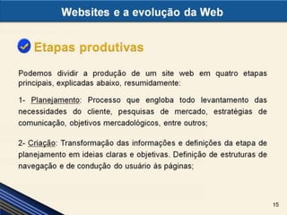 Websites e a evolução da Web
