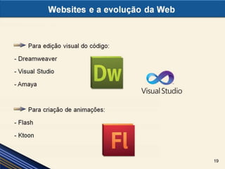 Websites e a evolução da Web